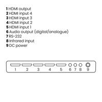 Marmitek CONNECT 621 UHD 2.0 TV accessoire Zwart - thumbnail