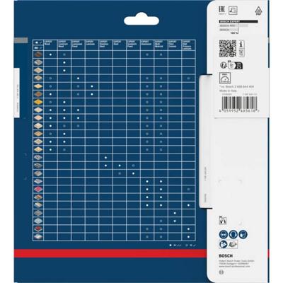 Bosch Accessories 2608902233 2608902233 Cirkelzaagblad Aantal tanden: 32 1 stuk(s)