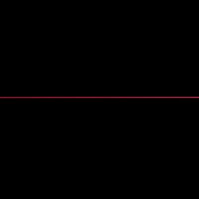 Picotronic Lasermodule Lijn Rood 5 mW LC650-5-3-F(14x45)