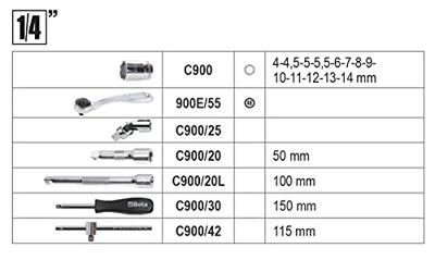 Beta Gereedschapskoffer incl. 128-delig assortiment