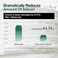 Anua Heartleaf 77% Clearpad 160 ml - thumbnail