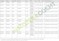 Knipperlicht links 180528012 - thumbnail