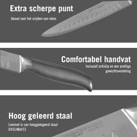 Diamant Sabatier Messenblok Riyouri - thumbnail