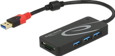 USB kaartlezer USB kaartlezer