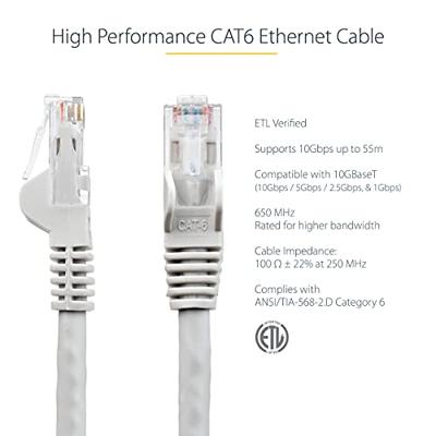 StarTech.com 15 ft Snagless StarTech Cat6 UTP patchkabel, ETL-geverifieerd, zwart,