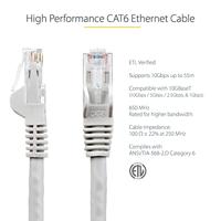StarTech.com 15 ft Snagless StarTech Cat6 UTP patchkabel, ETL-geverifieerd, zwart, - thumbnail