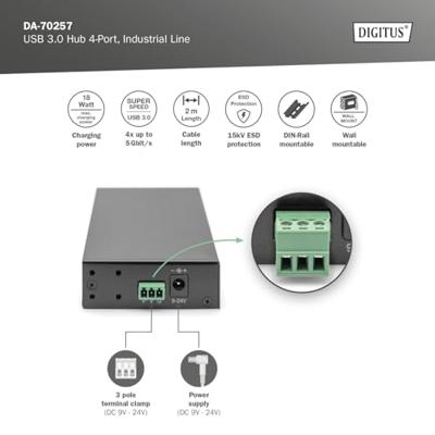 DIGITUS industriële 4-poorts USB-hub - 4x USB-A - USB 3.0-5 Gbps - USB SuperSpeed - 15 kV ESD-bescherming - DIN-rail montage - Zwart