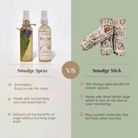 Aromafume Natural Smudge Spray Witte Salie en Lavendel - thumbnail