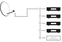 MegaSat II Diavolo Unicable-LNB Feed-opname: 40 mm Weerbestendig Zwart, Rood - thumbnail