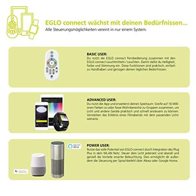 EGLO Connect sensor ip44