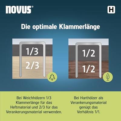 Novus Tools 042-0785 Nieten met fijn draad Type 37 1870 stuk(s) Afm. (l x b) 8 mm x 10.6 mm