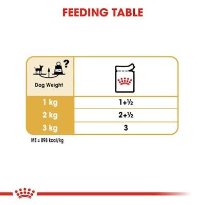ROYAL CANIN Chihuahua - pak 12x85g - thumbnail