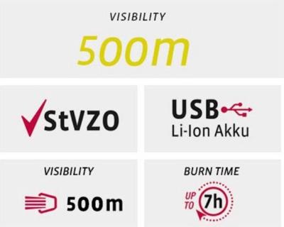 VDO verlichtingsset eco light m60fl usb 60 lux + red plus rl