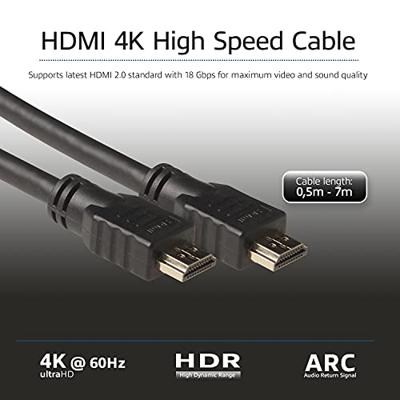ACT AK3902 High Speed Ethernet Kabel HDMI-A Male/Male - 2 meter