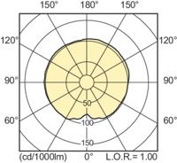 Signify 15001500 Halogeen metaaldamp 131 mm Steekfitting 44.5 W Energielabel: F (A - G) Warmwit Buis 1 stuk(s) - thumbnail