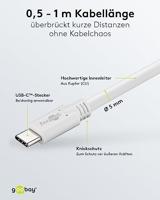 USB C naar USB C kabel - thumbnail