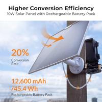 Brinno Solar Power Kit ASP1000-P - thumbnail