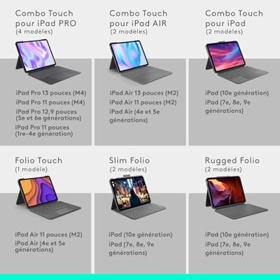 iPad Pro 11 hoesje - Logitech - Combo Touch - Grafiet - thumbnail
