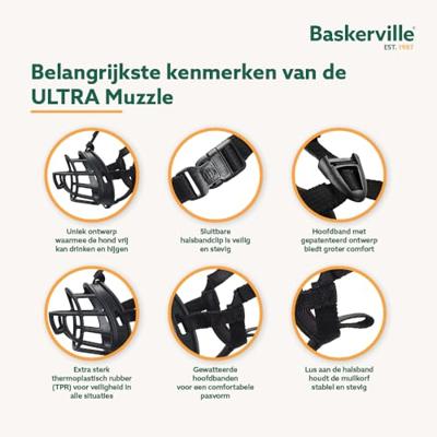 Baskerville Ultra Muzzle, zwart, Größe 2(l: 2.5 in/b: 10.5 in), zwart