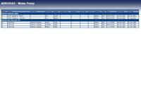 Waterpomp ADN19163 - thumbnail