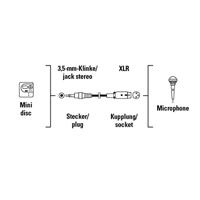 Hama Audio-adapter (voor het aansluiten van een monomimicrofoon, microfoonkabel met XLR-koppeling op 3,5 mm jack-stekker, stereo, flexibel, microfoonadapter) zilver - thumbnail
