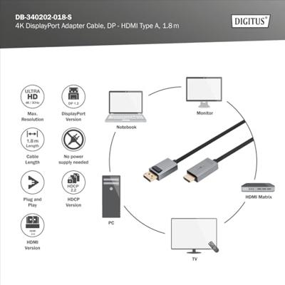Digitus DB-340202-018-S HDMI-kabel HDMI Aansluitkabel HDMI-A-stekker, DisplayPort-stekker 1.8 m Zwart 4K UHD, Afgeschermd (drievoudig), Flexibel, Halogeenvrij Digitus DB-340202-018-S HDMI-kabel HDMI Aansluitkabel HDMI-A-stekker, DisplayPort-stekker 1.8 m Zwart 4K UHD, Afgeschermd (drievoudig), Flexibel, Halogeenvrij