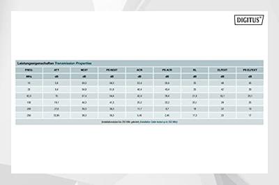 Digitus DK-1615-VH-305 Netwerkkabel CAT 6 U/UTP Violet 305 m Digitus DK-1615-VH-305 Netwerkkabel CAT 6 U/UTP Violet 305 m