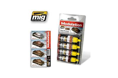 MIG Acrylic Red Primer Modulation Set 17ml