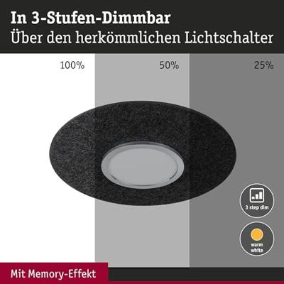 Paulmann 79990 Tulga LED-plafondlamp LED 32.5 W Antraciet - thumbnail