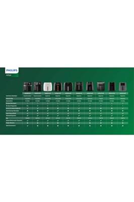 Philips Avance Collection Airfryer XXL met Fat Removal-technologie