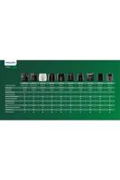 Philips Avance Collection Airfryer XXL met Fat Removal-technologie - thumbnail