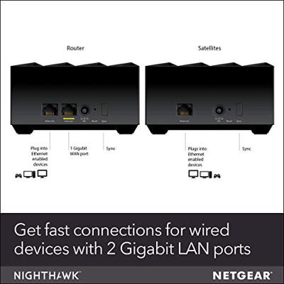 Netgear MK62-100PES netwerkextender Netwerkzender & -ontvanger 10,100,1000 Mbit/s Zwart