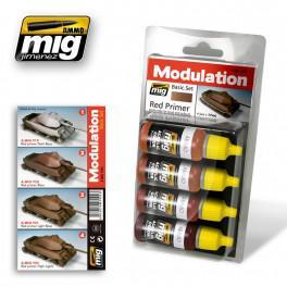 MIG Acrylic Red Primer Modulation Set 17ml MIG Acrylic Red Primer Modulation Set 17ml