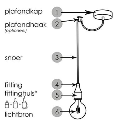 Home sweet home fitting metaal E27 - mat staal Home sweet home fitting metaal E27 - mat staal