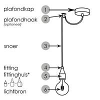 Home sweet home fitting metaal E27 mat staal - thumbnail