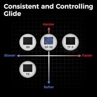 Muismat Zowie 9H.N58FQ.A61 Blauw - thumbnail