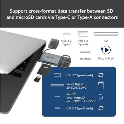Akasa AK-CR-12 USB flashstationbehuizing Aluminium Zilver
