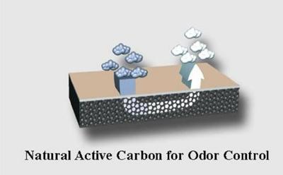 Pedag 110 Leather - alle