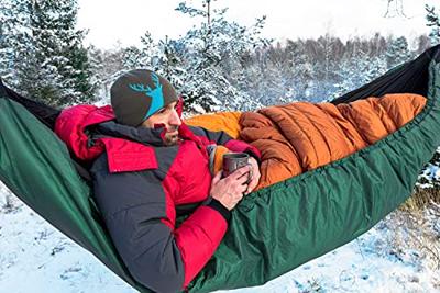 Amazonas Thermisch onderdeken warmteonderdeken