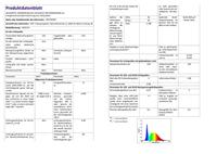 LED TL Armatuur 120 cm - T8 (G13) - 18 Watt 1980 lumen (160lm/W) - 6000K daglicht wit (860) - Koppelbaar - Flikkervrij - IP65 waterdicht- LED TL Lamp - thumbnail