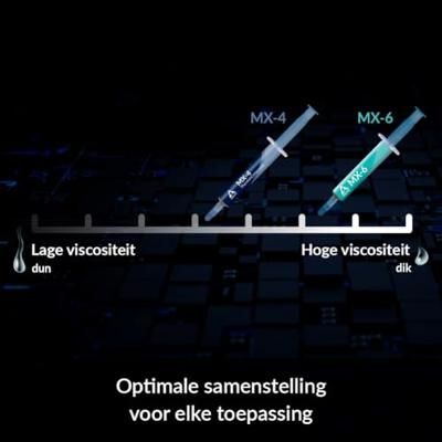 ARCTIC MX-6 ULTIMATE Performance Thermal Paste 8g