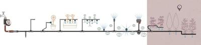 Gardena Micro-Drip-Bewatering gewassen/plantenrijen Set (15 m)