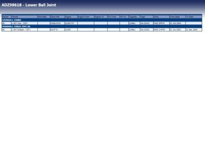 Fuseekogel ADZ98618 Fuseekogel ADZ98618