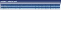 Fuseekogel ADZ98618 - thumbnail