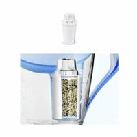 Dafi Classic filterpatronen 2 stuks. (doos) - thumbnail