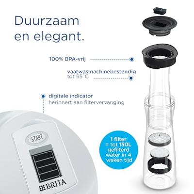 Waterfilterkaraf fresh black - thumbnail