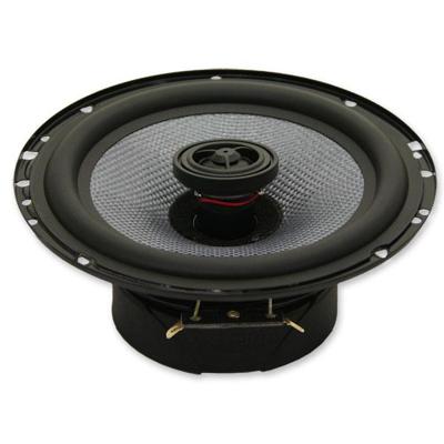 GLADEN RC 165