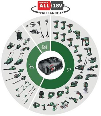 Bosch Groen UniversalGrassCut 18-26 | Accutrimmer | 18V | Exclusief accu en lader - 06008C1D04 - thumbnail