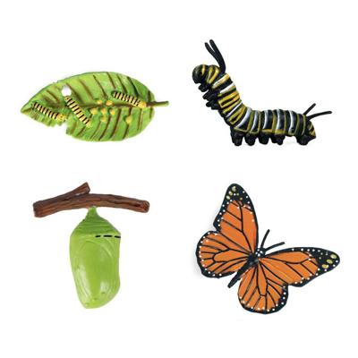 Cycplus Levenscyclus vlinder speelfiguren set