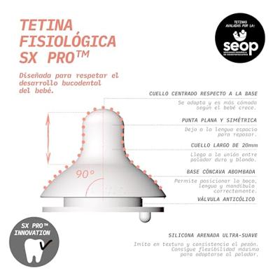 SUAVINEX Birdies Babyfles - SX Pro M Speen - 270 ml - 3 tot 6 maanden - Roze